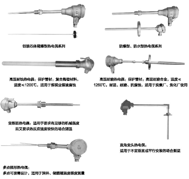 热电偶温度计