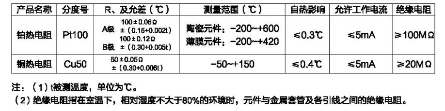 热电阻温度计