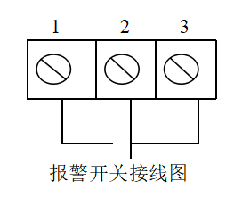 磁浮子液位计