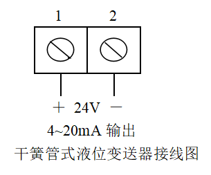 磁浮子液位计