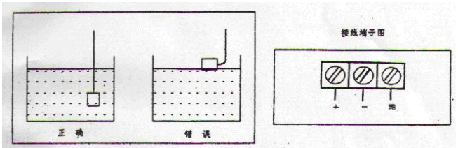 静压液位变送器